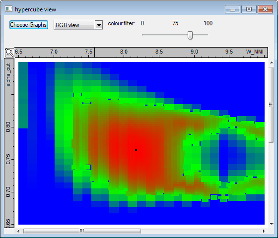 Optimisation at the end of the calculation - RGB view