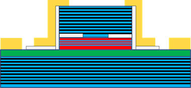 vcsel cross section